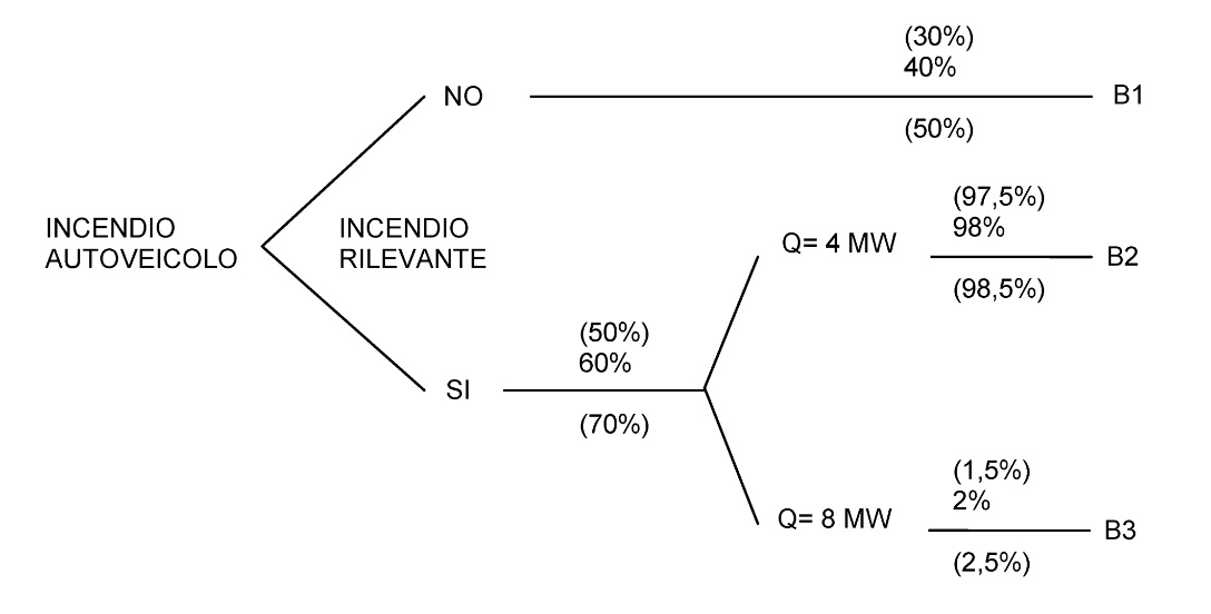 allegato 6_immagine2
