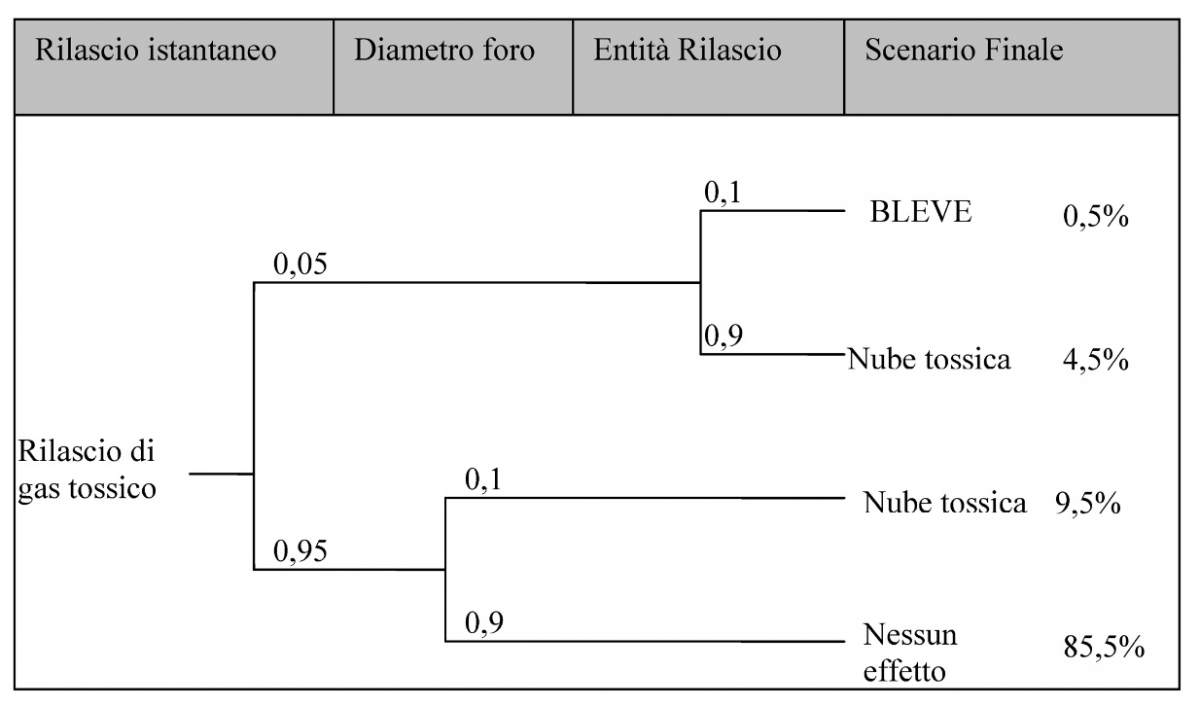 allegato 6_immagine12