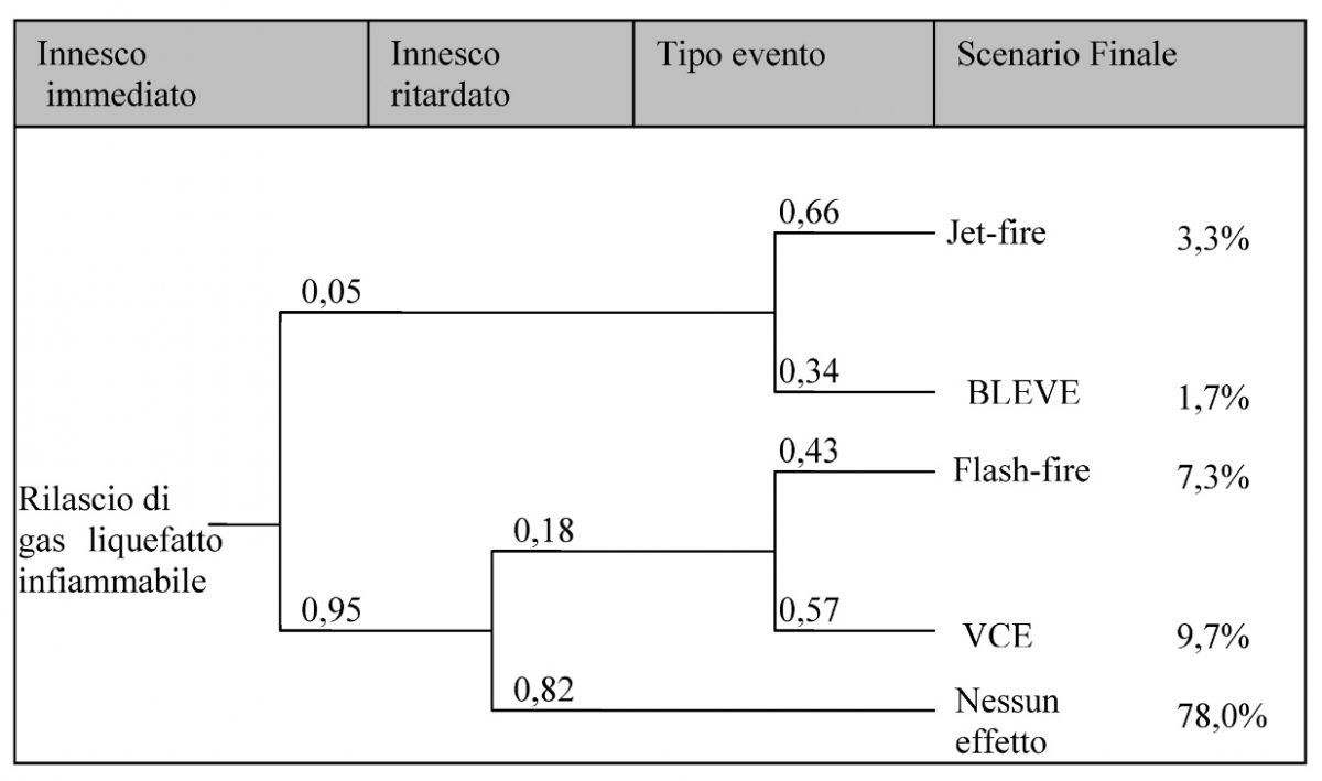 allegato 6_immagine13
